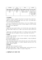 [아동발달] 반두라의 관찰학습의 주요개념을 기술하고 일상생활에 적용시켜 논하시오-2