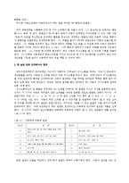 [아동발달론] 언어발달장애; 영유아기-5