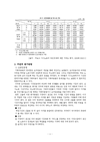 [현대사회와 가정] 가사노동의 가치에 대해서-5