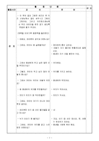 [아동문학] 동화 - 활동계획안[개인생활 - 어린이의 심리묘사를 통한 성장 이야기]-2