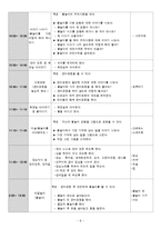 아동안전관리 - 안전사고 유형에 맞는 활동교육계획안-7