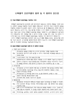 사회복지조사론 - 비확률적 표본추출의 종류 및 각 종류의 장단점-1