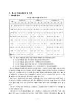 청소년 약물남용의 현황 및 사례-9