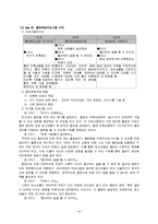 청소년 약물남용의 현황 및 사례-20