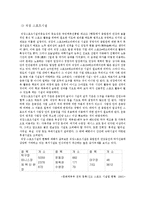 [체육시설] 스포츠 시설 관리에 관해서-6