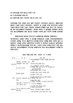 [청소년복지론] 청소년 참여 증진을 위한 제도적 틀 다지기-10