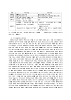 노인복지론 - 고령화 사회정책에 대해서-10