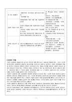사회복지정책론- 장애우 복지정책의 현황, 문제점, 개선방안-7