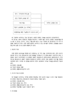 장애인 고용촉진법에 대한 연구-14