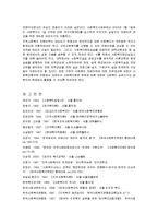 [지역사회복지론] 지역사회복지 발전과정 분석-19