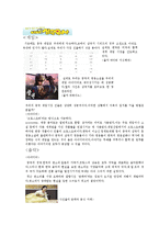 [동아시아 문화와 예술] 중국문화를 통한 문화콘텐츠의 발전을 위한 아이디어-3