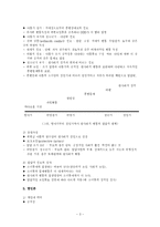 품행장애와 발달적 반사회적 행동-3