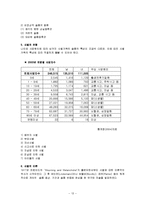 [프로그램계획과평가] 호스피스 사회사업의 기록과 사별관리-13