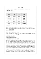 [사회복지실천론] 가족사정 사례 보고서-2