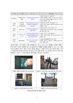 윌리엄 버틀러 예이츠에 관해서-4