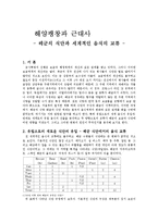해양팽창과 근대사 - 해군의 식단과 세계적인 음식의 교류-1