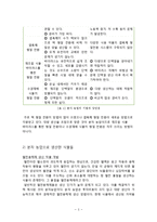 다재다능한 분자농업의 의미와 그 효용 - 21세기의 농부는 분자를 재배한다-3