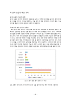 다재다능한 분자농업의 의미와 그 효용 - 21세기의 농부는 분자를 재배한다-8