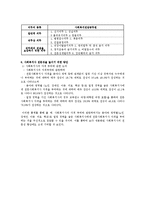 공공기관 사회복지사와 민간기관 사회복지사의 비교-4