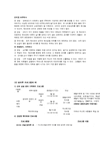 가족복지론 - 맞벌이 가족의 문제점-18