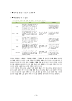 사회문제론-노인문제 [노인문제에 대한 기사 및 해결방안]-15