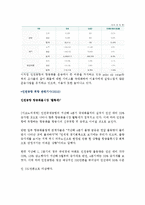 항공화물론 - 폴라에어카고[Polar Air Cargo]에 대해-5