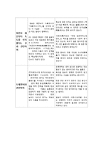 독도 영유권 분쟁에 관하여-8