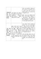 독도 영유권 분쟁에 관하여-9