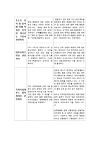 독도 영유권 분쟁에 관하여-11
