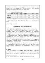 [가족복지] 아내학대에 대한 분석과 대책방안-8
