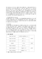 [스포츠] 골프에 모든 것-15