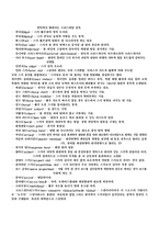 스포츠 - 스키에 관해서-5