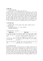 [사회복지실천론] 인지행동모델. 심리사회모델. 문제해결모델 등의 사례들-5