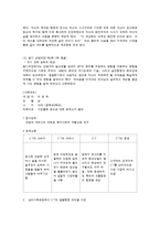 [사회복지실천론] 인지행동모델. 심리사회모델. 문제해결모델 등의 사례들-6
