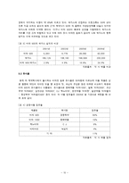 [소비자행동론] 비타500 분석-10