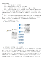 [아동복지론] 서울sos 어린이집을 방문하고-4