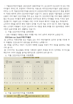 [아동복지론] 서울sos 어린이집을 방문하고-7