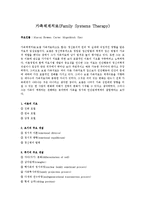 [상담심리개론] 가족체계치료[Family Systems Therapy]-1