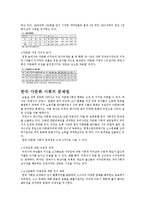다문화 사회의 체육정책 방향 논문 요약-3