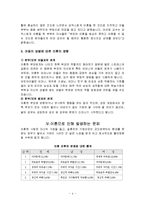 한부모 아동복지 - 이혼한 부모의 아동에 관해-4