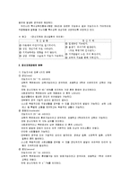 장애인복지 - 정신지체장애, 발달장애(자폐증), 장애 판정기준에 관해-2