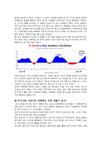 [지구환경] 기후변화에 대해서-10