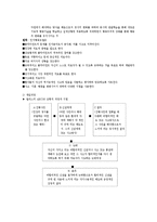 인지행동모델 레포트-6