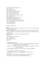 인지행동모델 레포트-7