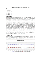 [경제학개론] 청년실업문제 - 청년실업의 현황과 원인, 대책-1
