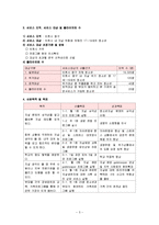 [프로그램 개발과 평가 - 사업계획서] 청소년 자살 예방 프로그램-5