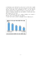 유럽의 이해 - 유럽의 재정위기의 원인과 전망 및 한국의 대응방안-4