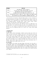 [장애인복지론] 15가지 장애종류 중 한 가지 종류와 관련된 정책에 대해 논하기(청각장애 및 언어장애)-5