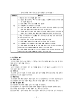 [장애인복지론] 15가지 장애종류 중 한 가지 종류와 관련된 정책에 대해 논하기(청각장애 및 언어장애)-11