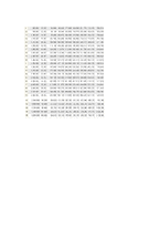 [사회복지보장론] 여성의 국민연금제도 운용상의 문제점-9